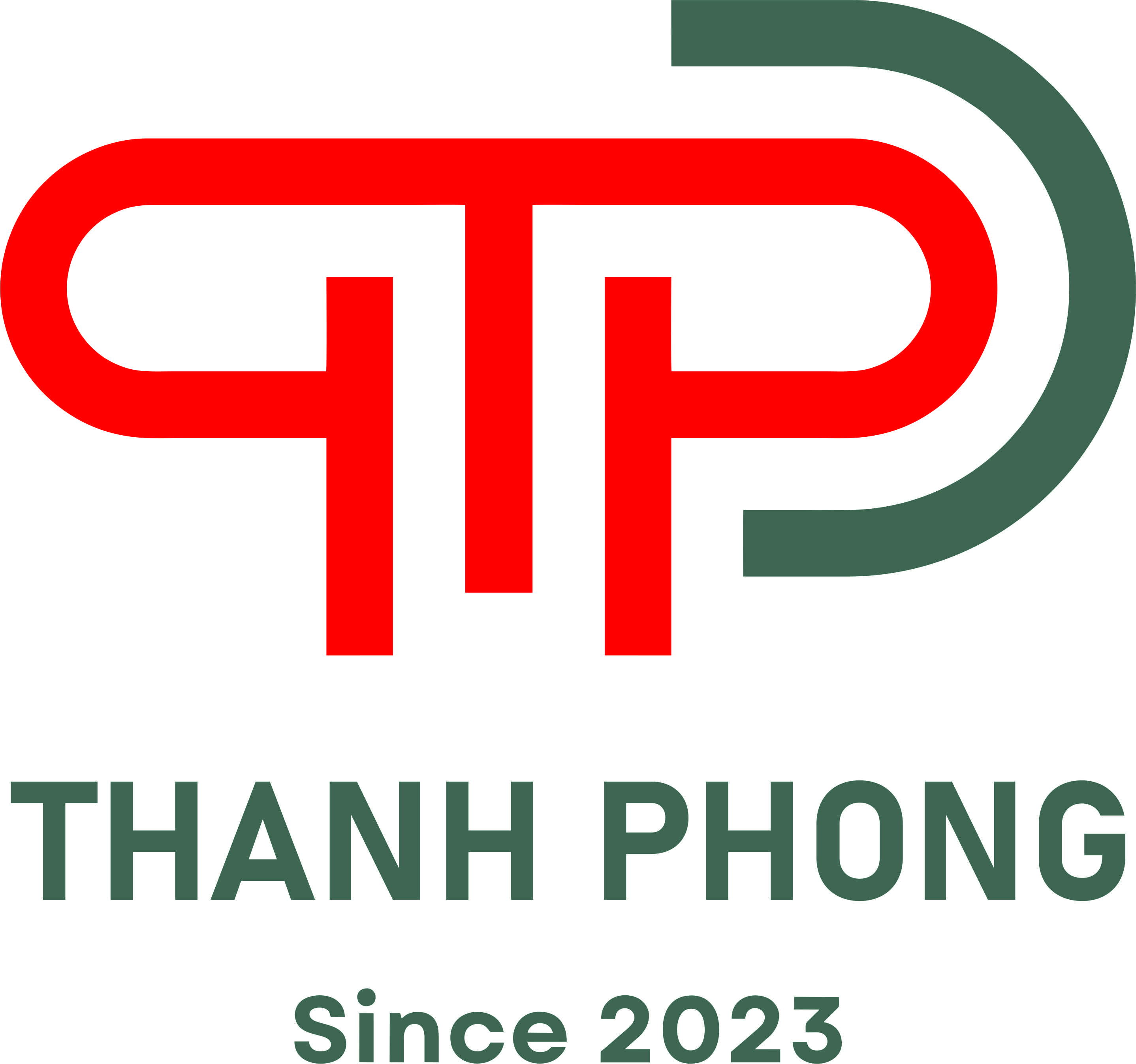 CÔNG TY TNHH QUẢNG CÁO THANH PHONG